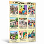 Population Explosion Chart